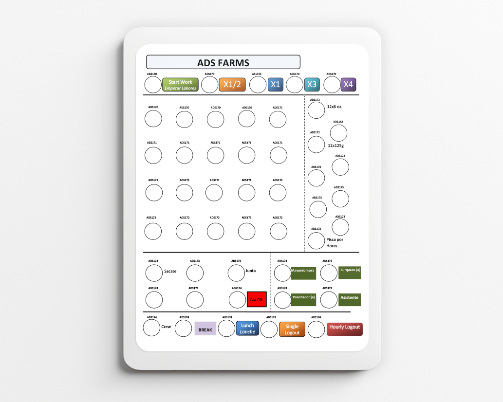 Taskboard: PVC or Acrylic (buttons & stickies sold separately)